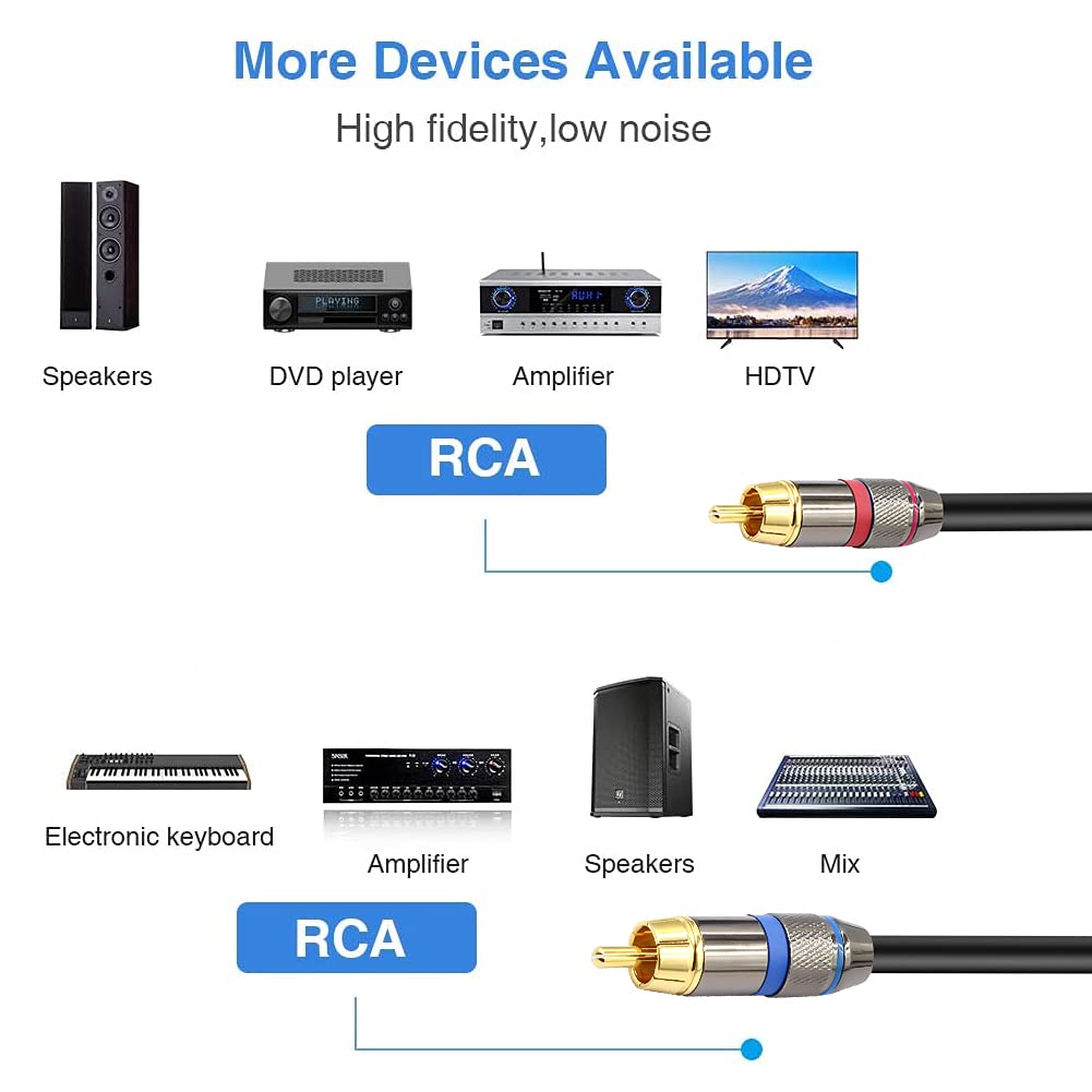 YABEDA RCA Y Cable,Gold Plated RCA Male to Dual RCA Male (1 Male to 2 Male) Stereo Audio Y Adapter Subwoofer Cable - 1.6feet/50cm - Image 3