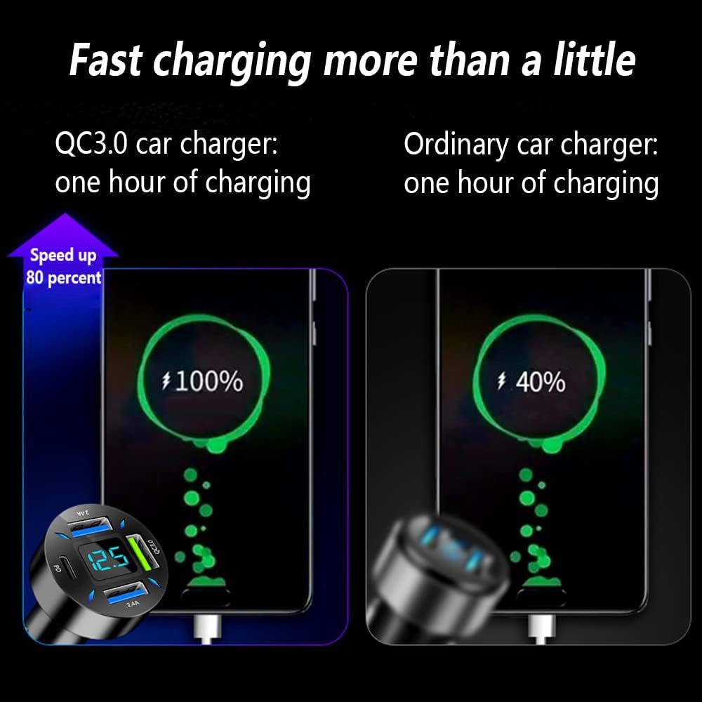Car Charger 66W Super Fast Charging with USB PD&QC 3.0(Voltmeter&LED Lights) Universal Quick Charge for 12-24V Car Cigarette Lighter Plug,Compatible with iPhone 14 13 12,S22 S21 S20,iPad(Black) - Image 6