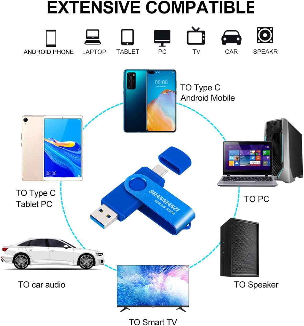 512GB USB Flash Drive Type-C 2 in 1 Dual 3.0 Waterproof High Speed Thumb Memory Stick for Storage Computers and Tablets - Image 7