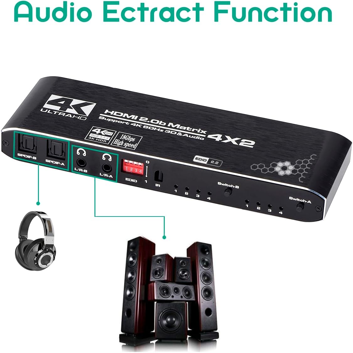 HDMI Matrix Switch 4x2, 4K HDMI Matrix Switcher Splitter 4 in 2 Out Box with EDID Extractor and IR Remote Control Support 4K HDR, HDMI 2.0b, HDCP 2.2, 4K@60Hz, 3D, 1080P - Image 5