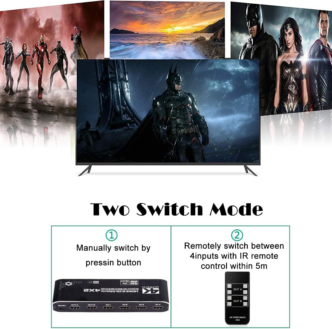 HDMI Matrix Switch 4x2, 4K HDMI Matrix Switcher Splitter 4 in 2 Out Box with EDID Extractor and IR Remote Control Support 4K HDR, HDMI 2.0b, HDCP 2.2, 4K@60Hz, 3D, 1080P - Image 6