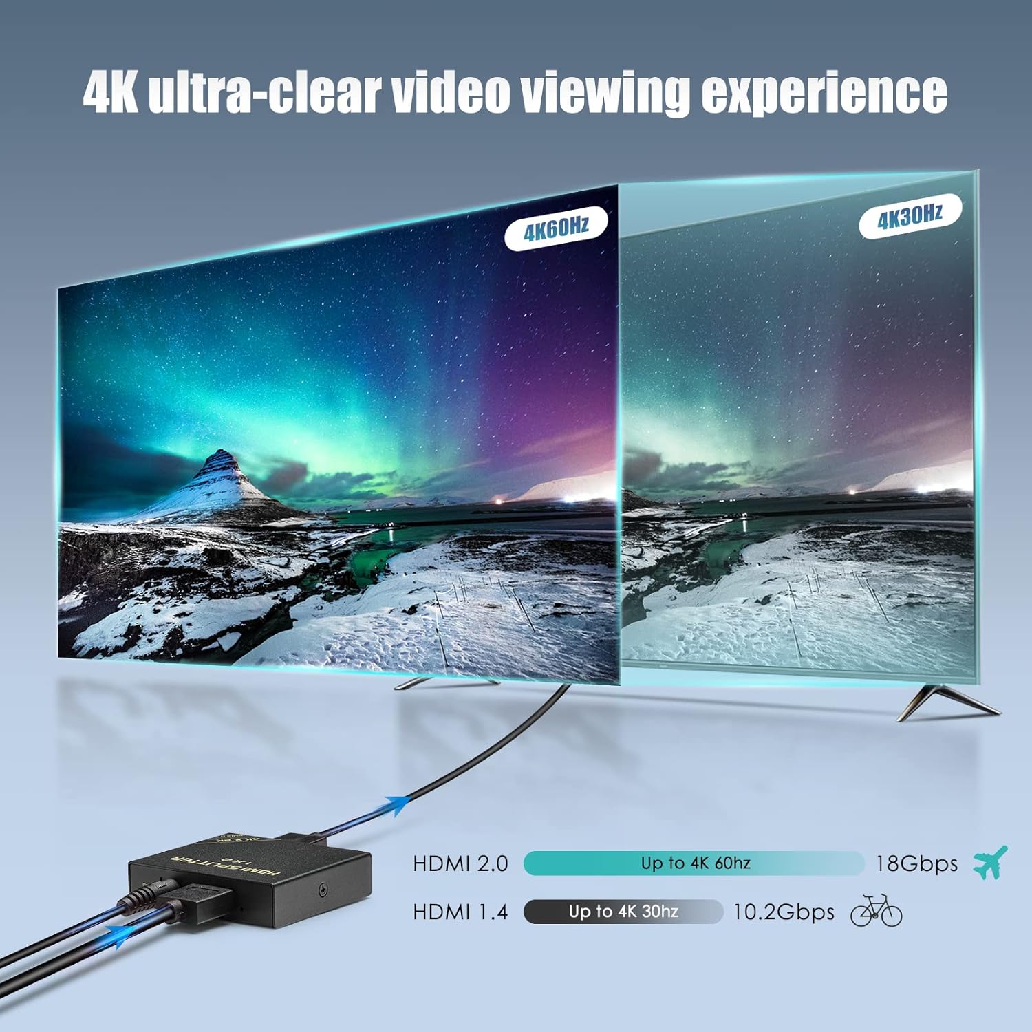 HDMI Splitter 1 in 2 Out 60Hz - HDCP Bypass 2.3, HDR, Dolby/DTS 5.1/7.1 - Compatible with Firestick 4k Max, PS3/PS5 & Elgato HD60s/x/Pro, Apple TV 4K, Retrotink, Roku soundbar, NOT for Phone - Image 7