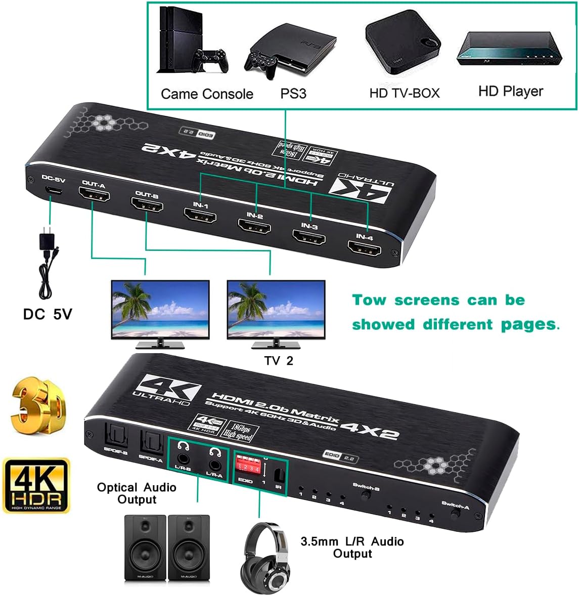 HDMI Matrix Switch 4x2, 4K HDMI Matrix Switcher Splitter 4 in 2 Out Box with EDID Extractor and IR Remote Control Support 4K HDR, HDMI 2.0b, HDCP 2.2, 4K@60Hz, 3D, 1080P - Image 2