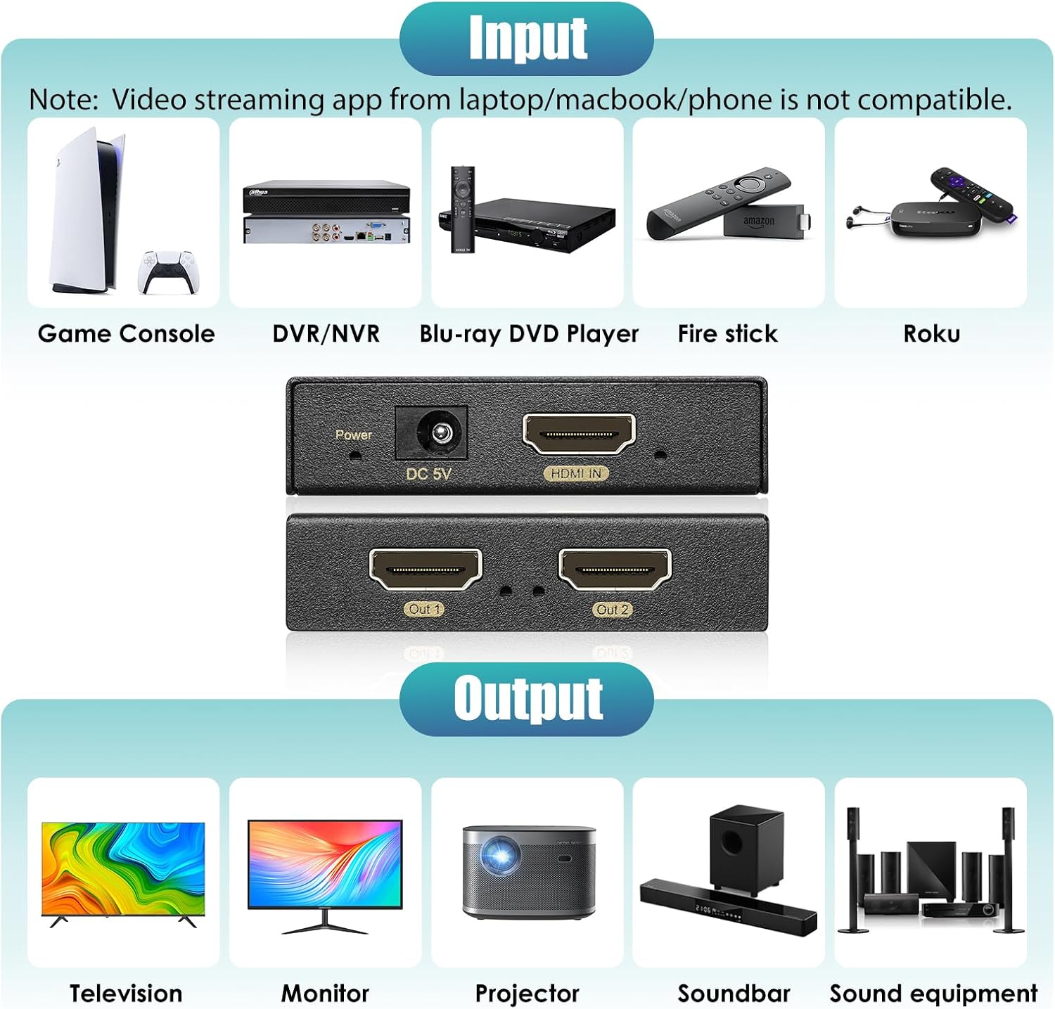 HDMI Splitter 1 in 2 Out 60Hz - HDCP Bypass 2.3, HDR, Dolby/DTS 5.1/7.1 - Compatible with Firestick 4k Max, PS3/PS5 & Elgato HD60s/x/Pro, Apple TV 4K, Retrotink, Roku soundbar, NOT for Phone - Image 5