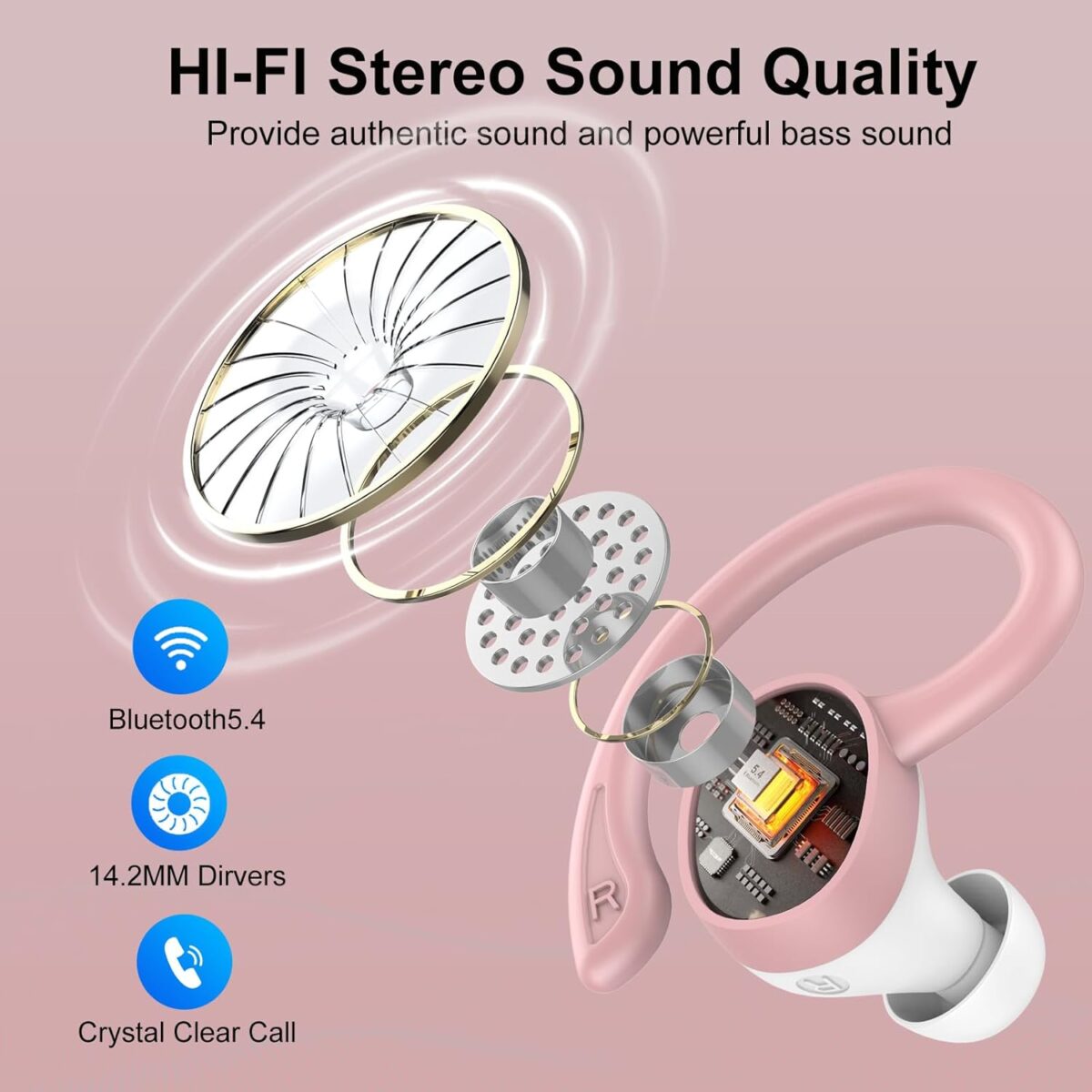 Wireless Earbuds, 2025 New Bluetooth 5.4 Headphones Sport Earphones with 68Hrs Playtime LED Display ENC Noise Cancelling Mic, IPX7 Waterproof Over Ear Ear Buds with Hook for Sports/Running - Image 7