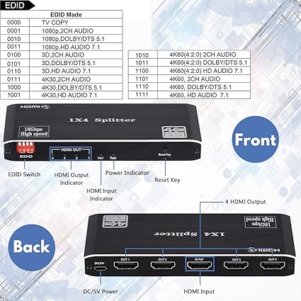 1x4 HDMI Splitter, 4K 60Hz 1 in 4 Out HDMI Splitter Audio Video Distributor Box Support Full Ultra HD, 3D, HDR, Compatible for HDTV, Blu-Ray, DVD, Xbox, PS4 Etc - Image 4