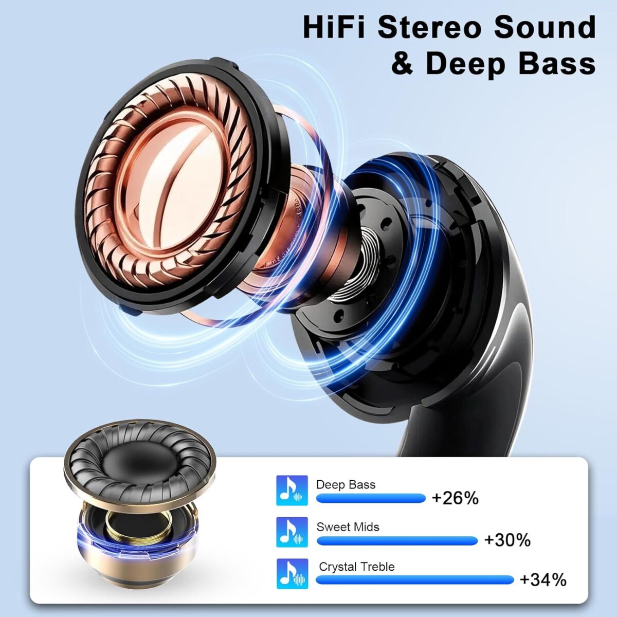 Wireless Earbuds, BluetWireless Earbuds, Bluetooth 5.4 Headphones in Ear, True Wireless Ear Buds HiFi Stereo Deep Bass with 4 ENC Noise Cancelling Mic, Bluetooth Ear Buds 47H Long Playtime LED IP7 Waterproof USB-C (Black)ooth 5.4, Deep Bass, ENC Mic, 47H, LED, IP7, USB-C – Black Gold - Image 4
